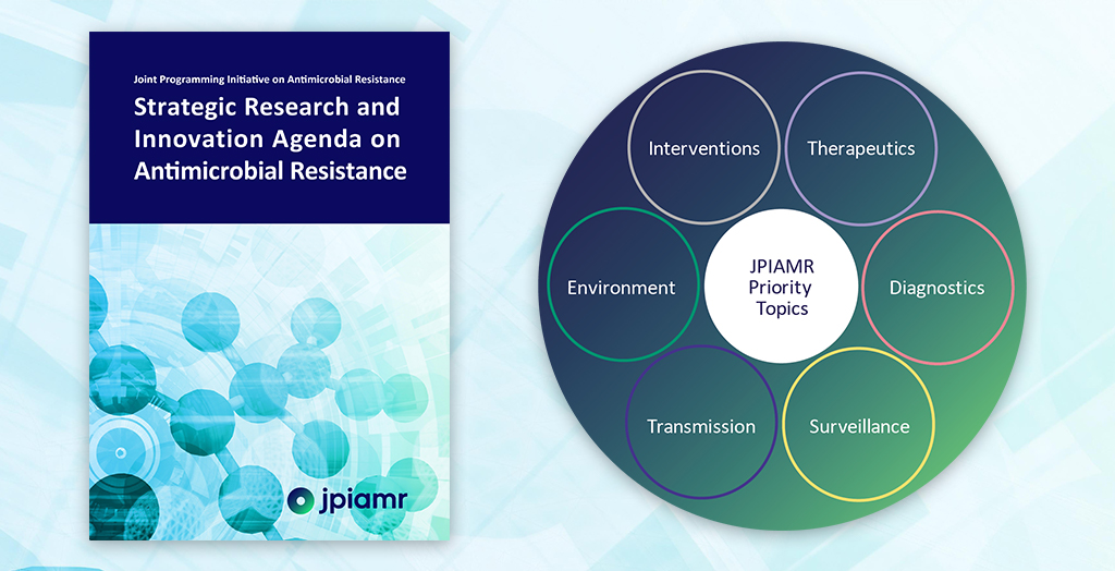 Scientific Research and Innovation Agenda picture